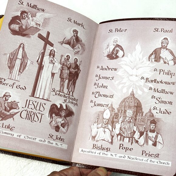 Saint Joseph Edition of the New American Bible Vtg - Picture 14 of 15
